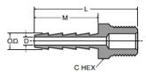 125HBL Male Connector Dimensions