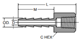 126HBL Female Connector Dimensions