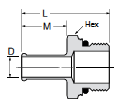 685HB Male Connector Dimensions