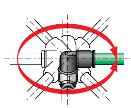 Oscillating Elbow Illustration