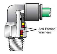 Parker Oscillating Elbow