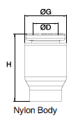 3151 End Cap Dimensions