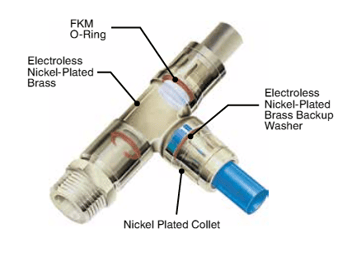 parker-plm-metal-fitting.png