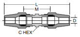 62AB Union Dimensions