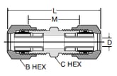 62NTA Union Dimensions