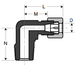 269TF Male Elbow Dimensions