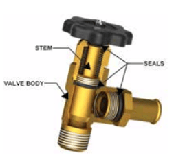 truck-valves.png