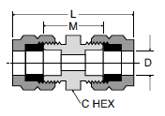 62VL Union Dimensions