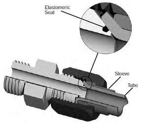 triple-lok-2.jpg