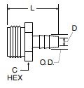 Parker 325GH - dimensions