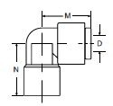 Parker FE - drawing