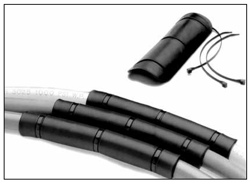 parker hose protection shields