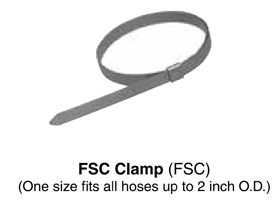 parker hose firesleeve clamp
