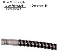 parker parkoil hose sleeve