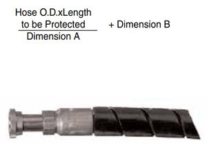 polyguard hose sleeve