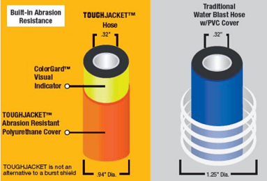 ToughJacket-features-small.png