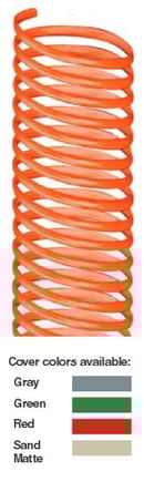 Banding-Abrasion-Coil-SP100-XSP100