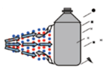 After-moldign-pet-bottles.png