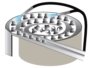 Compressed air is used for assist blow to avoid jaming of parts