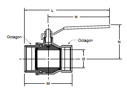 V500P-20, -24, -32 Female-Female Pipe Ends Ball Valve Dimensions