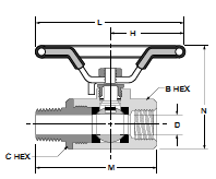 V501P-X-21 Oval Handle Male-Female Pipe Ends Ball Valve Dimensions