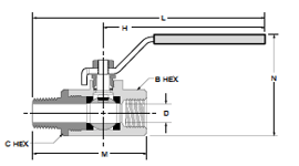 V501P Male-Female Pipe Ends Ball Valve Dimensions