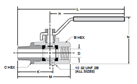 VV501P Vented Male-Female Pipe Ends Ball Valve Dimensions