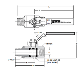 VVP501P Vented, Locking Handle Male-Female Pipe Ends Ball Valve Dimensions