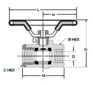 V502P-X-21 Oval Handle Female Panel Mount Ball Valve Dimensions