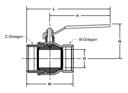 V506P-20/-24/-32 Female-Female Straight Thread O-Ring Port Ball Valve Dimensions