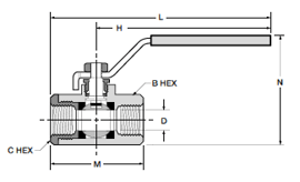 V506P Female-Female Straight Thread O-Ring Port Ball Valve Dimensions