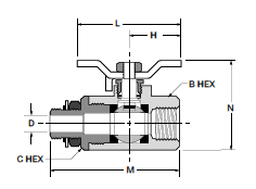V510P-X-04 Tee Handle Straight Thread O-Ring Port Ball Valve Dimensions