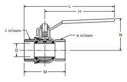 V520P Female-Female Economy Series Brass Ball Valve Dimensions
