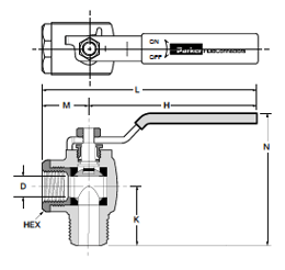 V590P-X-04 Lever Handle 90 Degree Flow Ball Valve Dimensions