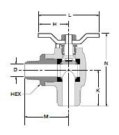 V591P 90 Degree Flow Male-Male Pipe Ends Ball Valve Dimensions