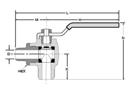 V591P-X-04 Lever Handle 90 Degree Flow Ball Valve Dimensions