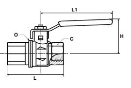 BVGL Female Pipe Ends Ball Valve Dimensions
