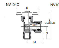 NV104C-compression-dimensions.png