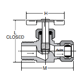 NV106C Needle Valve Dimensions