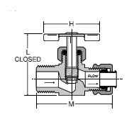 NV106CA Needle Valve Dimensions