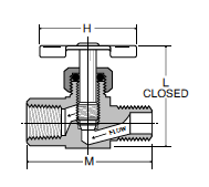 NV108P Needle Valve Dimensions