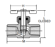 NV109P Needle Valve Dimensions