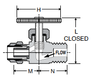 NV311P Needle Valve Dimensions
