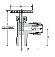 NV312P Needle Valve Dimensions