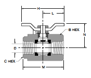 V500CS-X-04 Tee Handle Carbon Steel Female Pipe Ends Ball Valve Dimensions