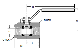 V500CS Carbon Steel Ball Valve Dimensions