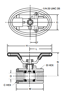 V502CS-X-21 Oval Handle Panel Mount Female Pipe Ends Ball Valve Dimensions