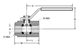 V506CS Carbon Steel SAE Straight Thread Ball Valve Dimensions