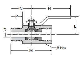 MV708 Micro Valve Dimensions
