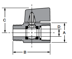 MV608 Mini Valve Dimensions